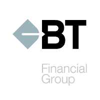 bt income protection